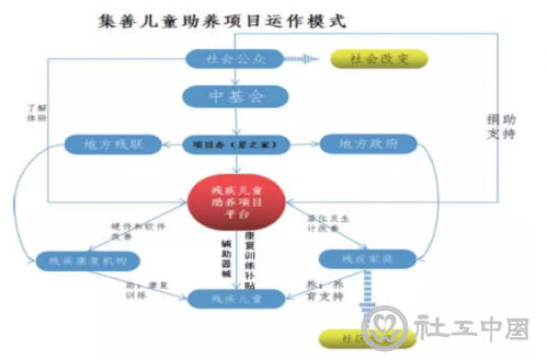 微信截图_20191220094652